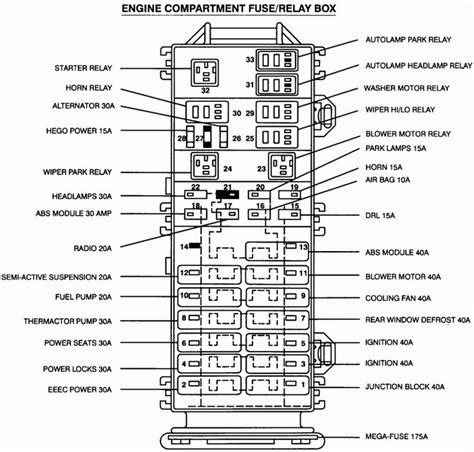 2002 ford taurus power distribution fuse box|2002 Ford Taurus transit relay.